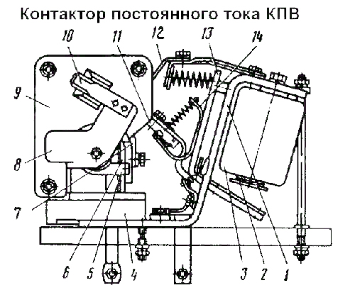 КОНТАКТОР КПВ-603 СОСТОИТ ИЗ