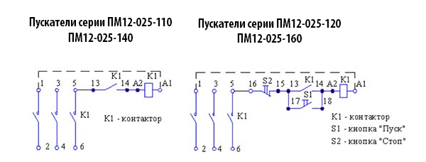 ЭЛЕКТРИЧЕСКАЯ СХЕМА