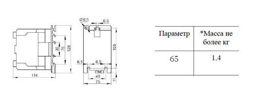 ПМЛ-4100 380В Габаритные и установчные размеры 