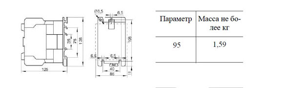 Габаритные, установочные размеры