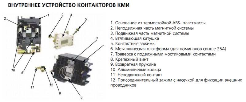 внутреннее устройство контактора