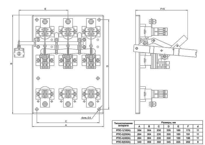 габаритные размеры рубильника РПС