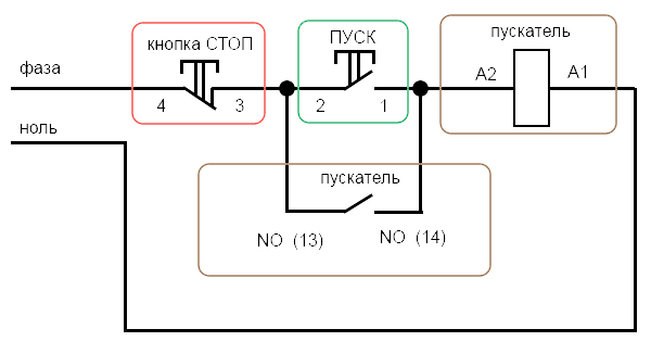 Схема подключения магнитного пускателя 